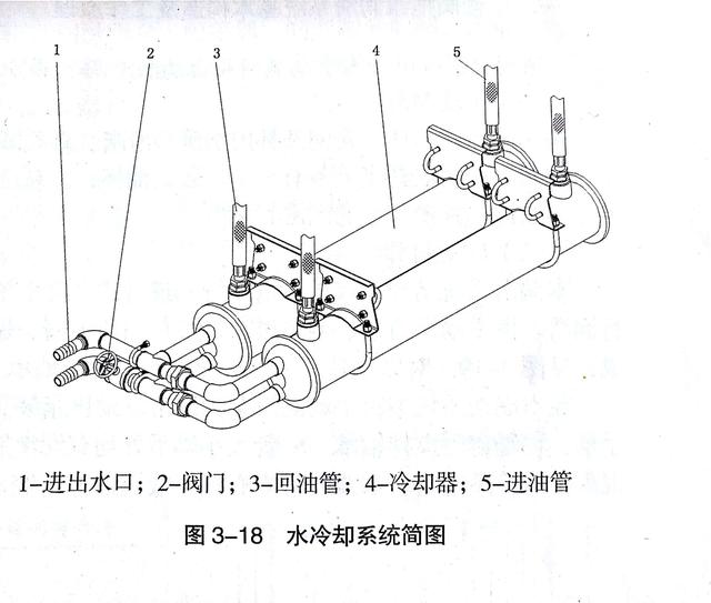 攪拌拖泵|攪拌天泵,