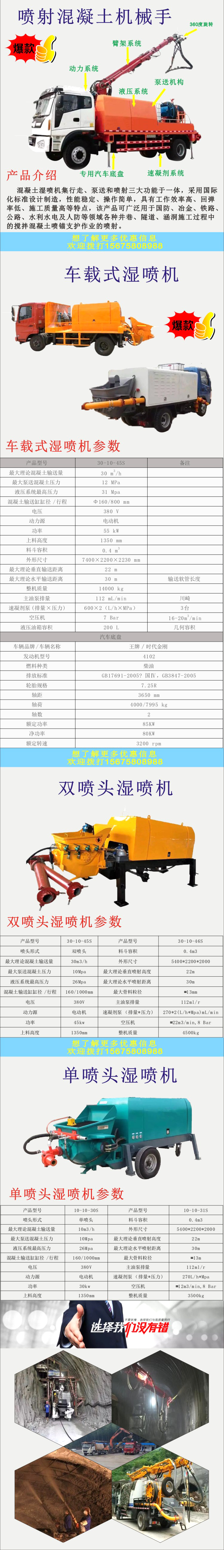 濕噴機、濕噴機機械手、機械手、濕噴機械手