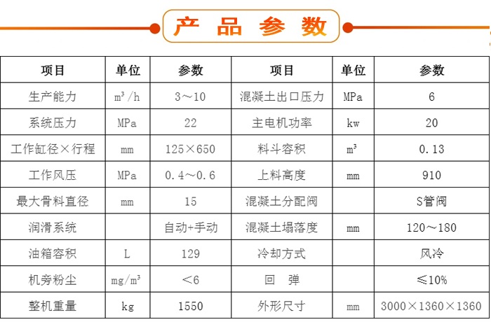 濕噴機、濕噴機機械手、機械手、濕噴機械手