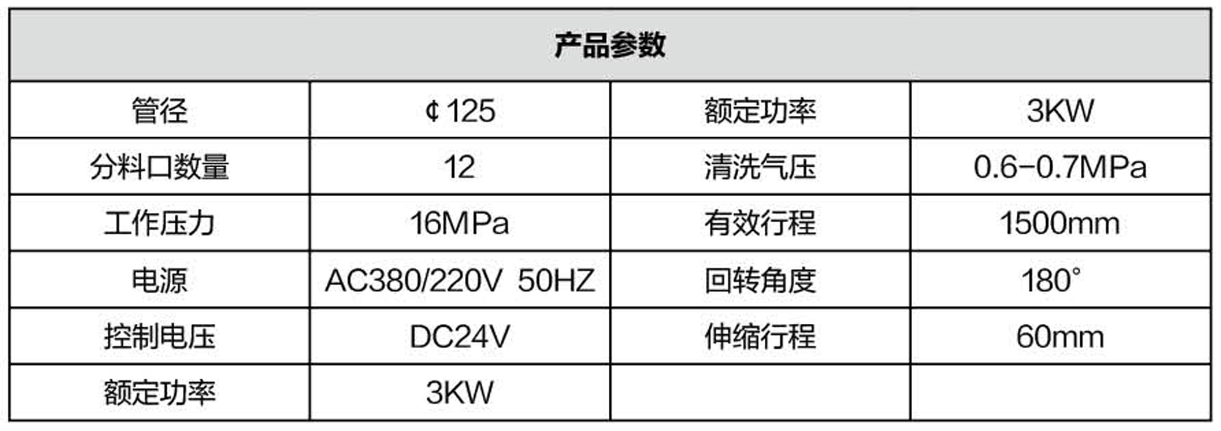 布料機、大型布料機、行走式布料機、圓筒布料機、行走式液壓布料機、移動式液壓布料機、電動布料機、手動布料機、梁場專用液壓布料機