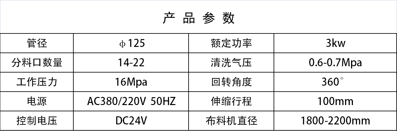 布料機、大型布料機、行走式布料機、圓筒布料機、行走式液壓布料機、移動式液壓布料機、電動布料機、手動布料機、梁場專用液壓布料機