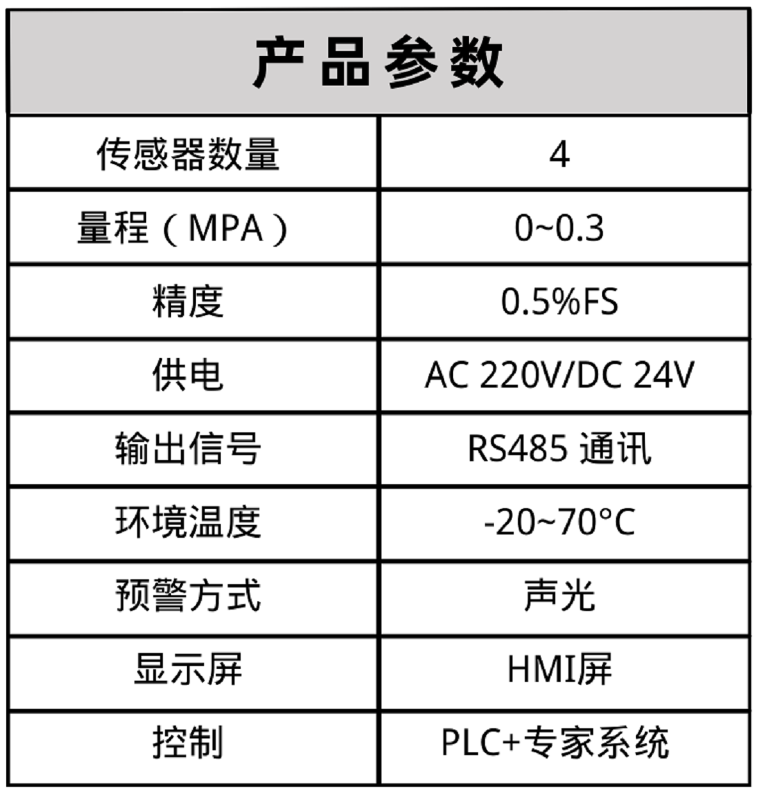 布料機(jī)、大型布料機(jī)、行走式布料機(jī)、圓筒布料機(jī)、行走式液壓布料機(jī)、移動式液壓布料機(jī)、電動布料機(jī)、手動布料機(jī)、梁場專用液壓布料機(jī)