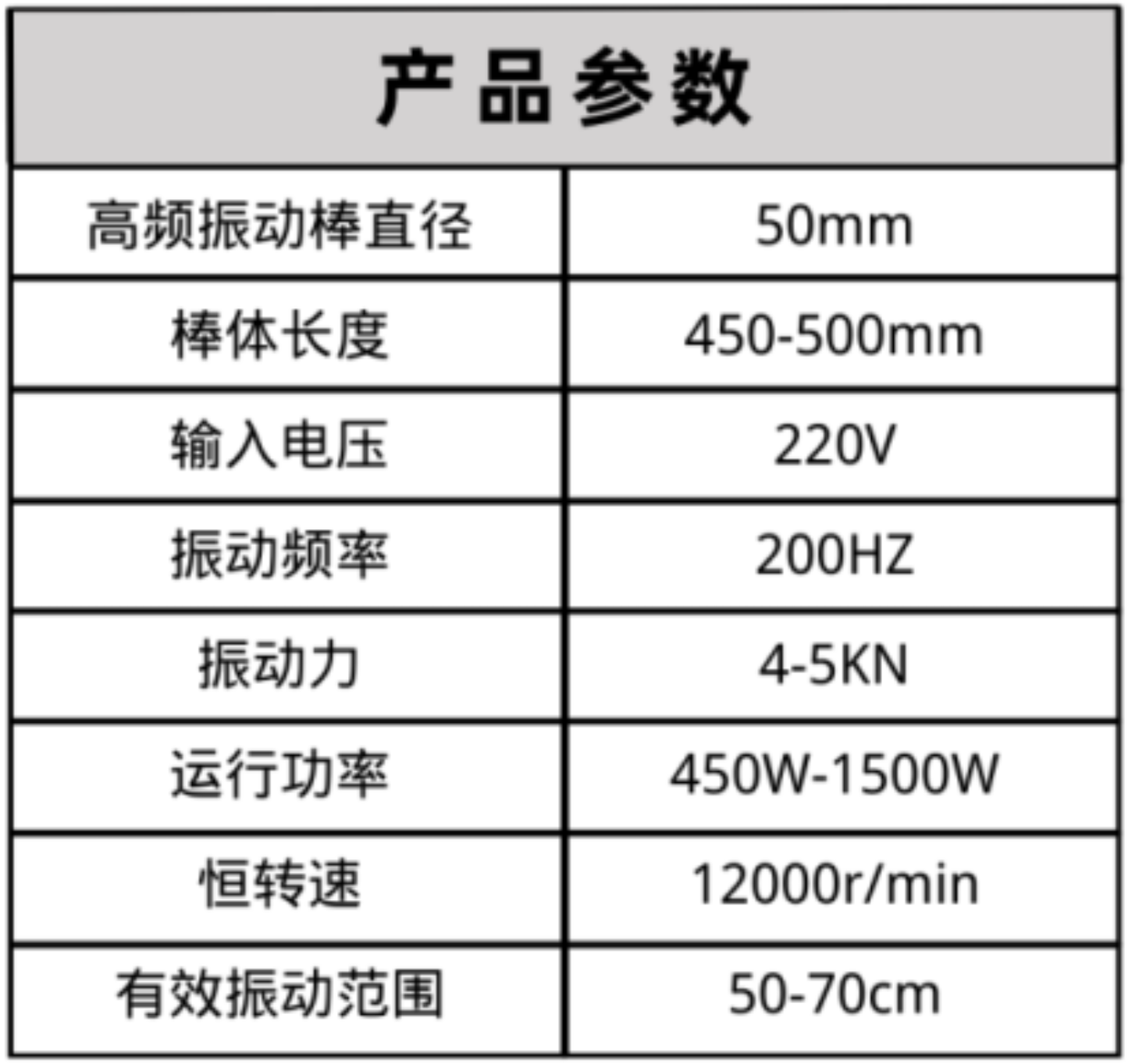 布料機(jī)、大型布料機(jī)、行走式布料機(jī)、圓筒布料機(jī)、行走式液壓布料機(jī)、移動(dòng)式液壓布料機(jī)、電動(dòng)布料機(jī)、手動(dòng)布料機(jī)、梁場專用液壓布料機(jī)